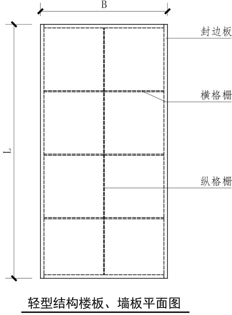 重磅：神奇的結(jié)構(gòu)誕生了！(圖2)
