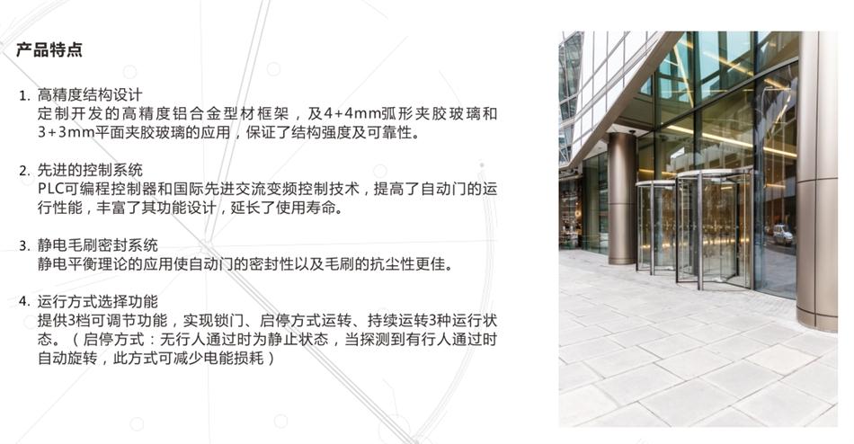 “水晶旋轉(zhuǎn)門(mén)”讓建筑、裝飾設(shè)計(jì)師更加自如！(圖3)