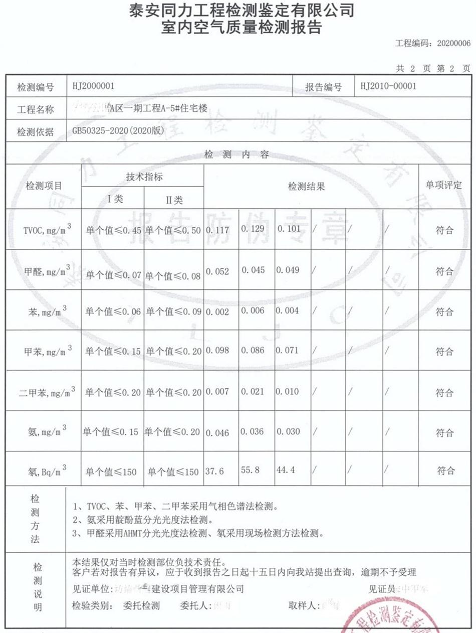 裝飾裝修：空氣質(zhì)量檢測(cè)服務(wù)！(圖6)