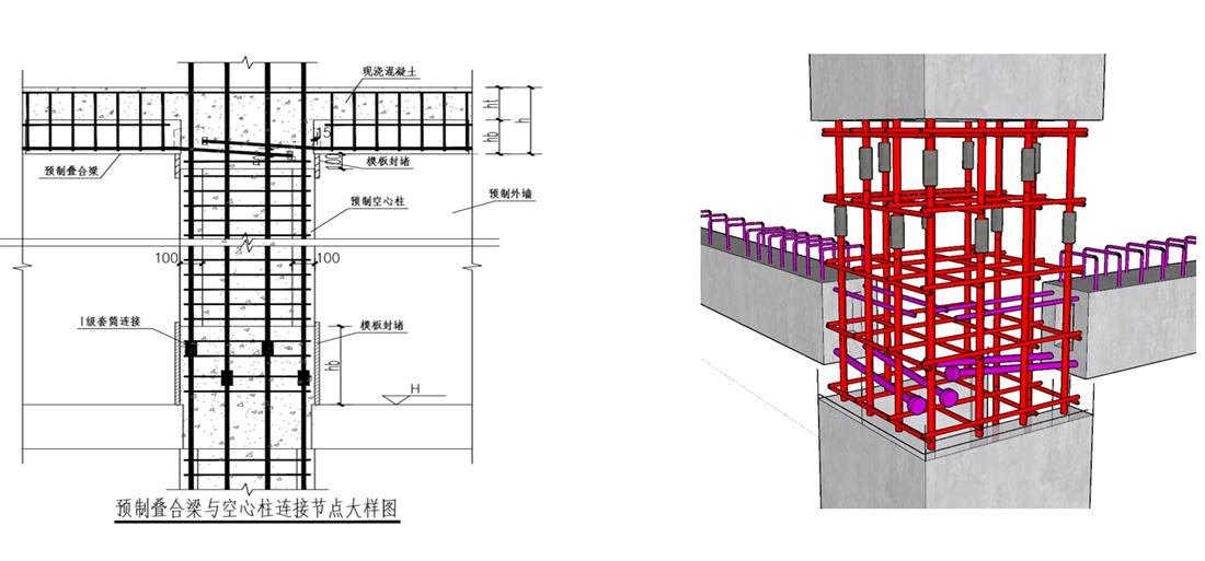 疊合柱+疊合墻：裝配式建筑建造新體系！(圖8)