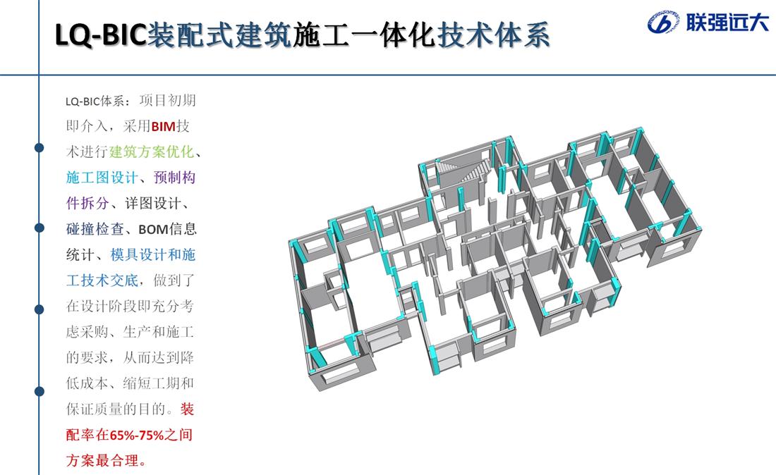 疊合柱+疊合墻：裝配式建筑建造新體系！(圖1)
